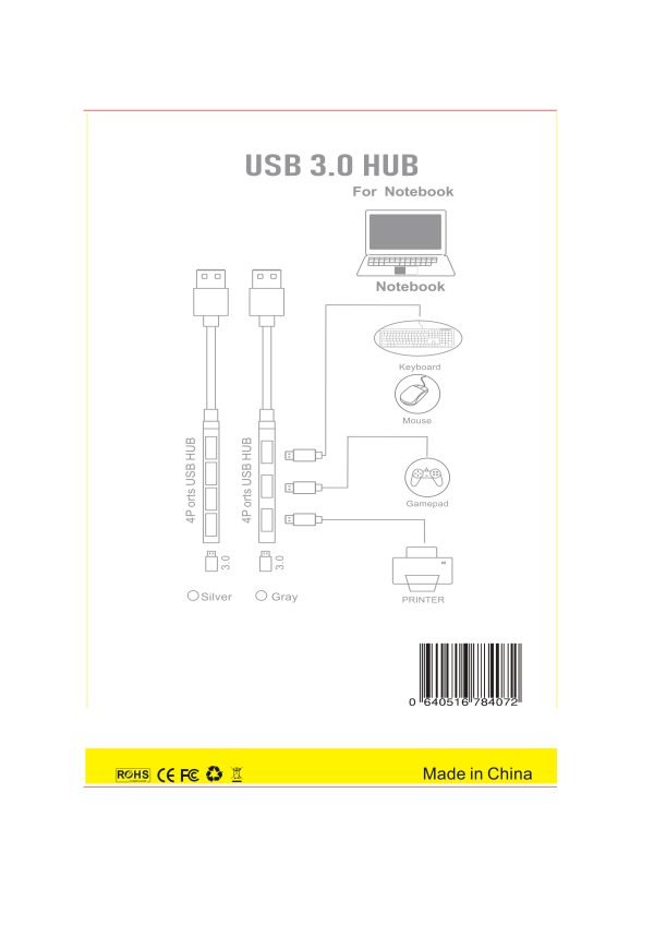 Adaptateur USB ® Multiport 4-En-1 – Image 3